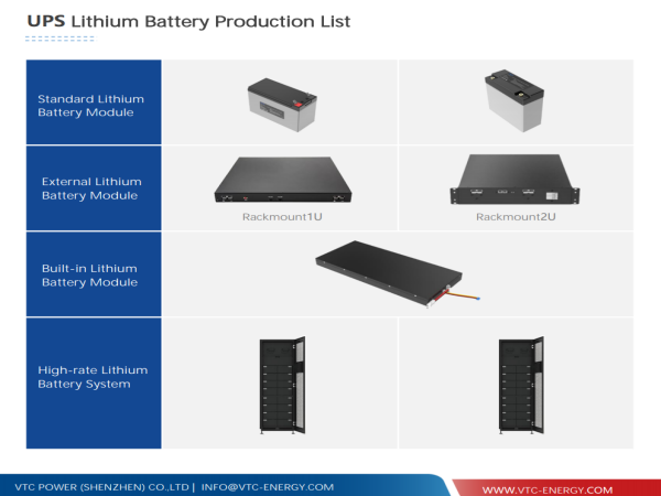 Why people use expensive lithium UPS?