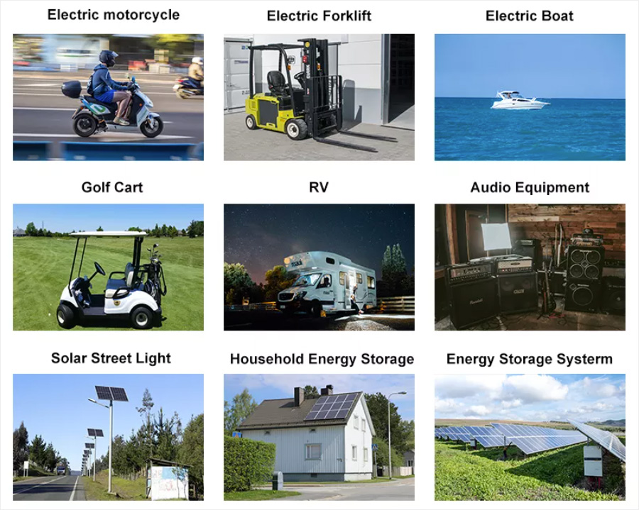 Deep Cycle 12V 50Ah Lifepo4 battery 